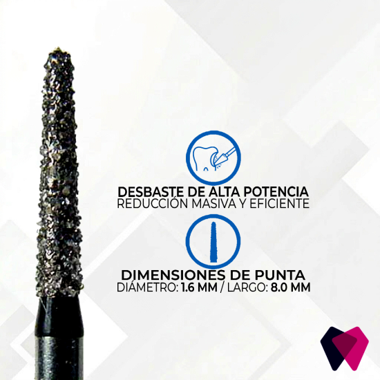 1114.8C Fresas Cónicas Dentales | Corte preciso y seguro