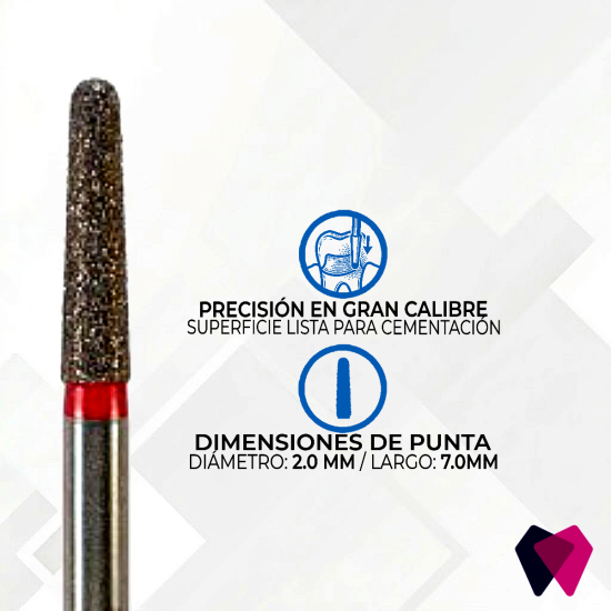1118.7F Fresas Cónicas Dentales | Corte preciso y seguro