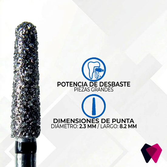 1122.8C Fresas Cónicas Dentales | Corte preciso y seguro