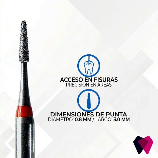 1300F(S) PIT Fresas de Fisura Dentales | Corte preciso y conservador