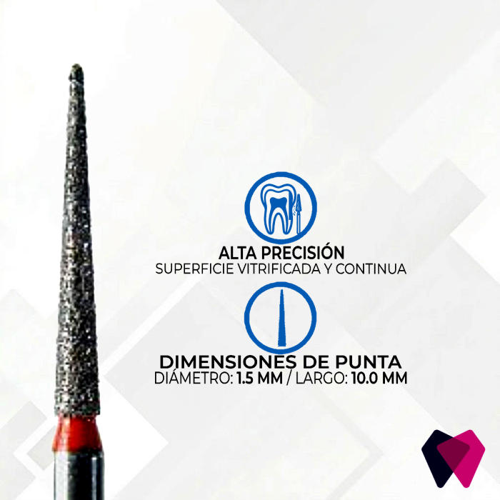1314.10F Fresas de Fisura Dentales | Corte preciso y conservador