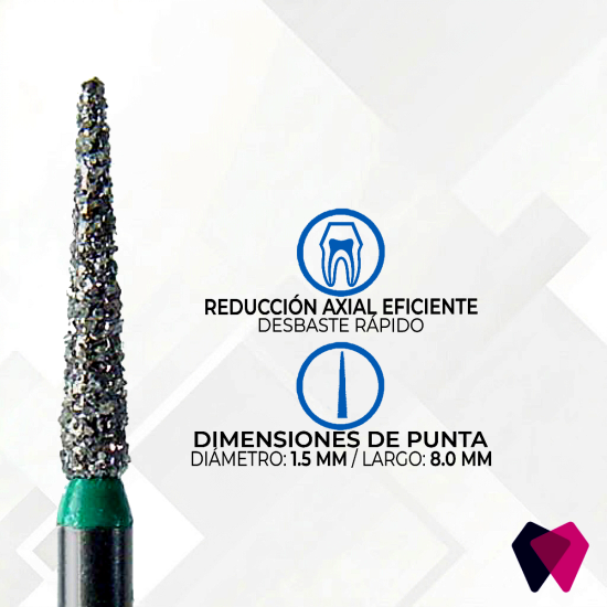 1314.8C Fresas de Fisura Dentales | Corte preciso y conservador