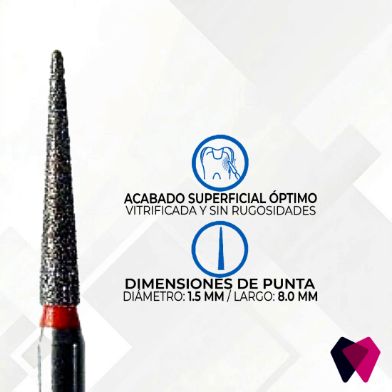 1314.8F Fresas de Fisura Dentales | Corte preciso y conservador