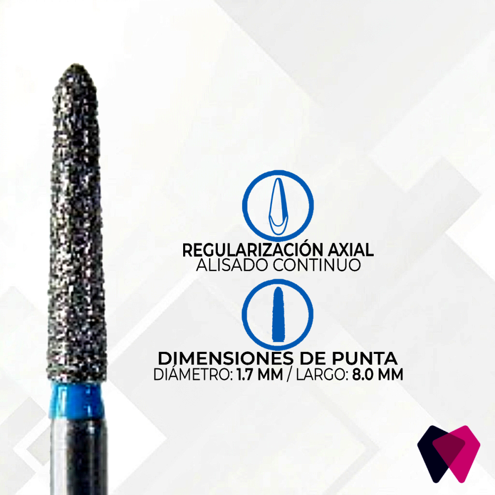 1716.8M Fresas Cónicas Dentales | Corte preciso y seguro