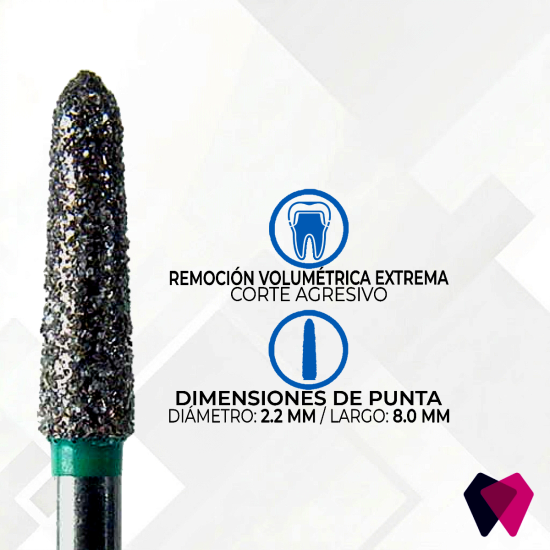 1721.8C Fresas Cónicas Dentales | Corte preciso y seguro