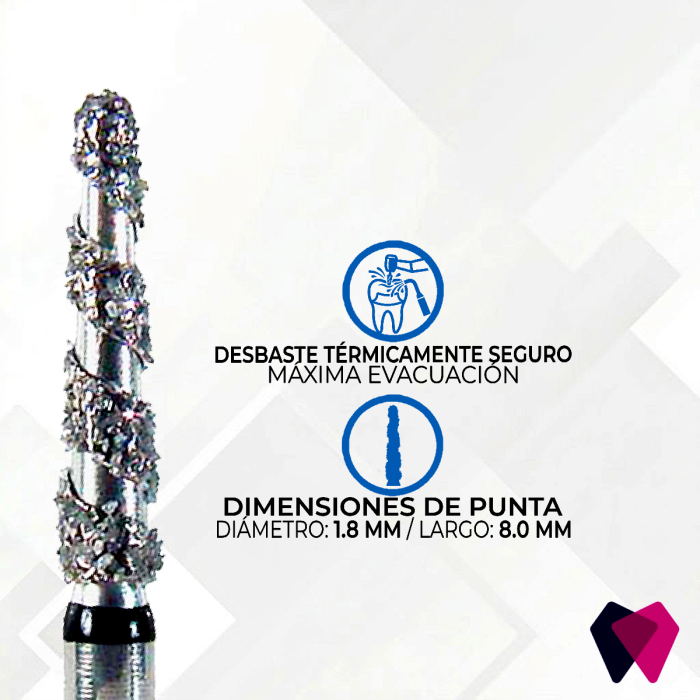 8116.8C Fresas Neo Espiral Microcopy | Corte helicoidal eficiente y seguro