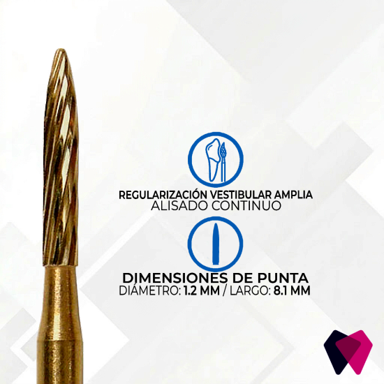 Multilaminada FG H48L12 Flama 12 Filos Espiral (12-Blades)